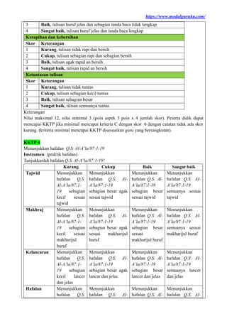 Modul Ajar PAI dan Budi Pekerti Kelas 6 Fase C Kurikulum Merdeka | PDF