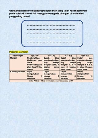 Modul ajar pembelajaran pecahan kelas 3 SD | PDF