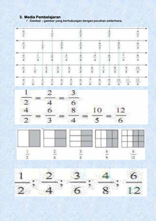 Modul ajar pembelajaran pecahan kelas 3 SD | PDF