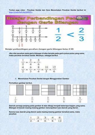 Modul ajar pembelajaran pecahan kelas 3 SD | PDF