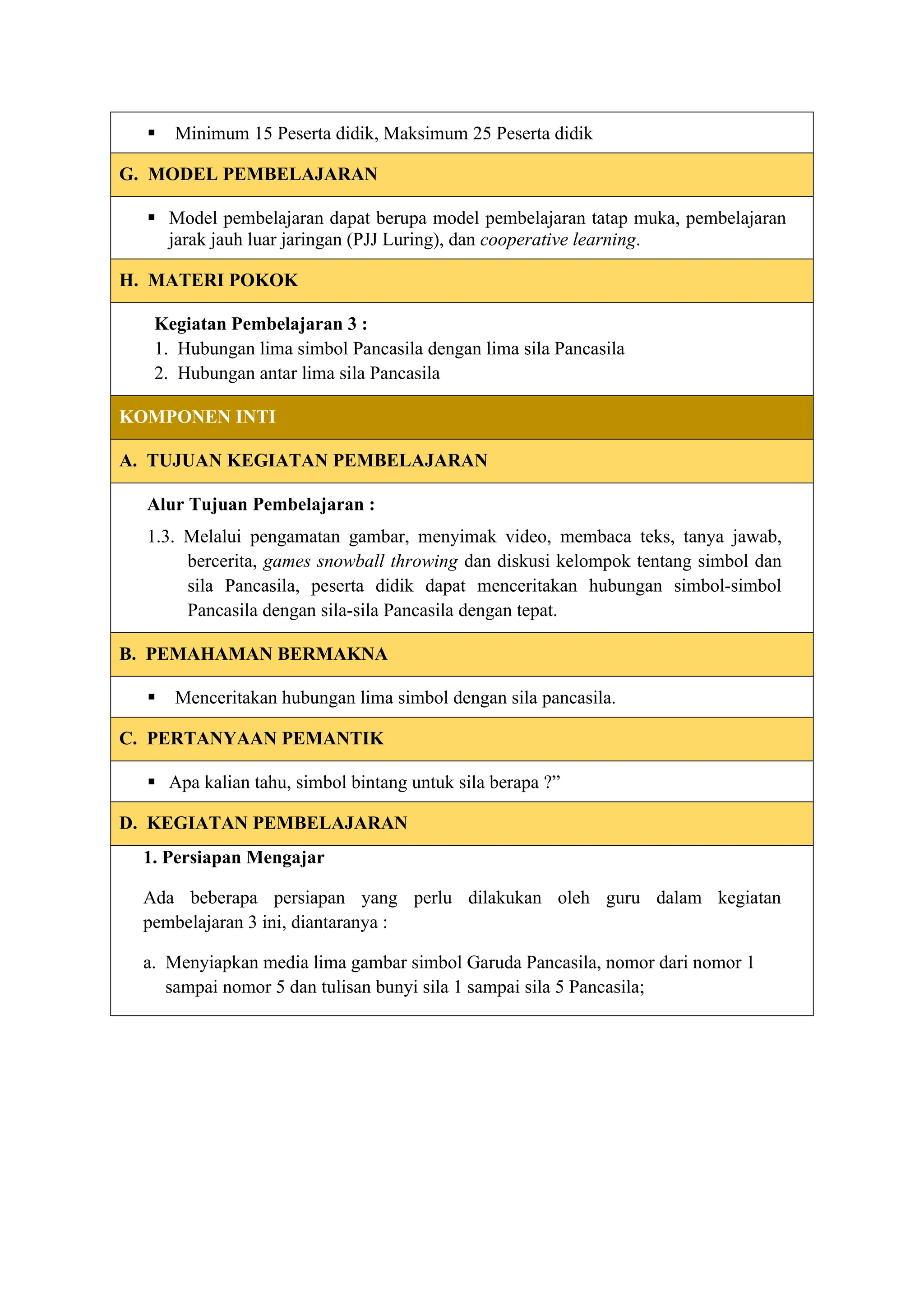 MODUL AJAR PENDIDIKAN PANCASILA KELAS 2 KURIKULUM MERDEKA | DOCX