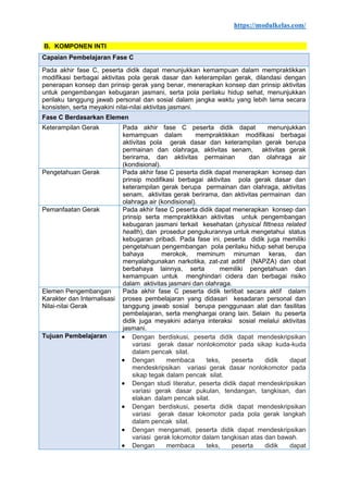 Modul Ajar PJOK Kelas 5 Fase C Kurikulum Merdeka | PDF