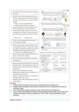 MODUL AJAR MATEMATIKA KELAS 5 BAB 1 BILANGAN CACAH KURANG DARI 100000.docx