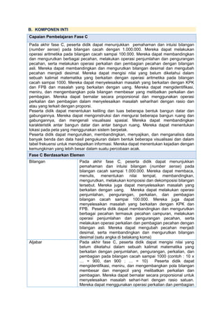 MODUL AJAR MATEMATIKA KELAS 5 BAB 1 BILANGAN CACAH KURANG DARI 100000.docx