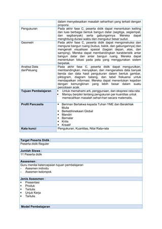 MODUL AJAR MATEMATIKA KELAS 5 BAB 1 BILANGAN CACAH KURANG DARI 100000.docx
