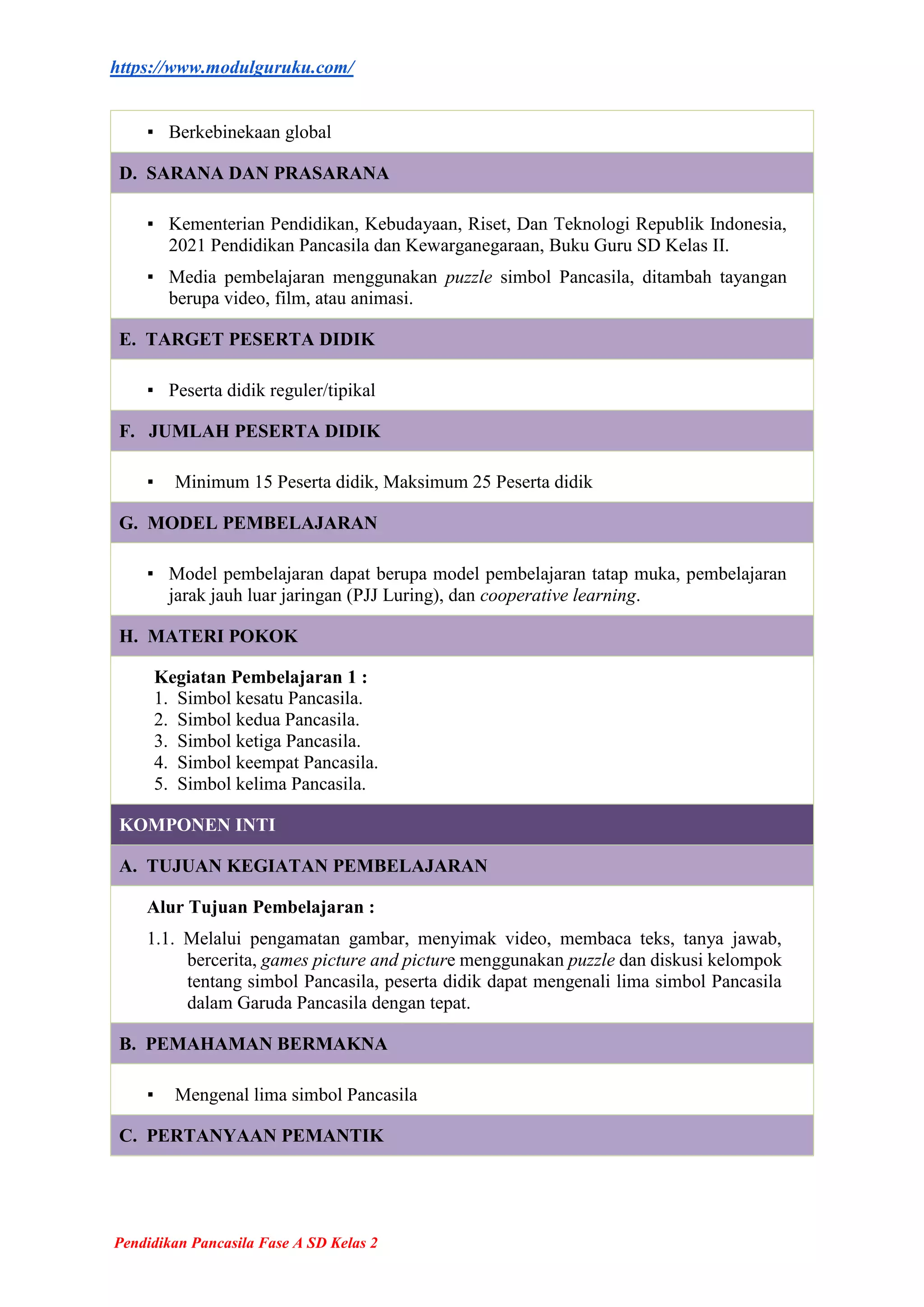 MODUL AJAR PPKN KELAS 2 BAB 1 KURIKULUM MERDEKA.docx