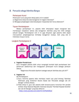 12
2. Pancasila sebagai Identitas Bangsa
Pertanyaan Kunci
Pertanyaan kunci yang akan dikaji pada unit ini adalah:
a) Bagaimana sikap kita atas keragaman di negara Indonesia?
b) Mengapa penghargaan atas kebudayaan masyarakat lain harus dilakukan?
Tujuan Pembelajaran
Melalui pembahasan ini, peserta didik diharapkan dapat mengenali dan
membangun kesadaran bahwa ada keragaman identitas yang kita miliki sebagai
sebuah bangsa. Pembelajaran Unit 2 ini juga ditujukan agar peserta didik dapat
menunjukkan penghargaannya terhadap keragaman budaya, baik yang ada di
Indonesia maupun dunia.
Langkah Pembelajaran 2
a. Kegiatan Pendahuluan
Guru mengajak peserta didik untuk mengingat kembali topik pembahasan dari
pertemuan sebelumnya dan mengajukan pertanyaan kunci sebagai panduan
diskusi.
“Bagaimana Pancasila dipahami sebagai sebuah identitas atau jati diri?”
b. Kegiatan Inti
Ide Pembelajaran
1) Guru meminta peserta didik membaca materi sub judul tentang “Identitas
Kelompok yang Terbentuk Secara Sosial dan Pancasila sebagai Jati diri
Bangsa” (di Buku Siswa).
2) Pada tahap ini, guru dan peserta didik bersama-sama menonton film pendek
terbitan Arsip Nasional Republik Indonesia berjudul “Kembali Kepada Karakter
dan Jati diri Bangsa” yang bisa dilihat di
https://www.youtube.com/watch?v=VvFPpArDSLQ
 