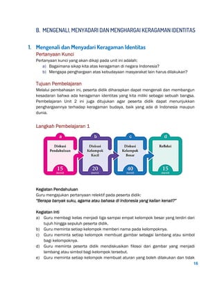 16
B. MENGENALI, MENYADARI DAN MENGHARGAI KERAGAMAN IDENTITAS
1. Mengenali dan Menyadari Keragaman Identitas
Pertanyaan Kunci
Pertanyaan kunci yang akan dikaji pada unit ini adalah:
a) Bagaimana sikap kita atas keragaman di negara Indonesia?
b) Mengapa penghargaan atas kebudayaan masyarakat lain harus dilakukan?
Tujuan Pembelajaran
Melalui pembahasan ini, peserta didik diharapkan dapat mengenali dan membangun
kesadaran bahwa ada keragaman identitas yang kita miliki sebagai sebuah bangsa.
Pembelajaran Unit 2 ini juga ditujukan agar peserta didik dapat menunjukkan
penghargaannya terhadap keragaman budaya, baik yang ada di Indonesia maupun
dunia.
Langkah Pembelajaran 1
Kegiatan Pendahuluan
Guru mengajukan pertanyaan relektif pada peserta didik:
“Berapa banyak suku, agama atau bahasa di Indonesia yang kalian kenali?”
Kegiatan Inti
a) Guru membagi kelas menjadi tiga sampai empat kelompok besar yang terdiri dari
tujuh hingga sepuluh peserta didik.
b) Guru meminta setiap kelompok memberi nama pada kelompoknya.
c) Guru meminta setiap kelompok membuat gambar sebagai lambang atau simbol
bagi kelompoknya.
d) Guru meminta peserta didik mendiskusikan filosoi dari gambar yang menjadi
lambang atau simbol bagi kelompok tersebut.
e) Guru meminta setiap kelompok membuat aturan yang boleh dilakukan dan tidak
 