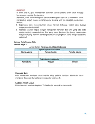 18
Asesmen
Di akhir unit ini, guru memberikan asesmen kepada peserta didik untuk menguji
kemampuan mereka, dengan cara:
Membuat jurnal harian mengenai Identiikasi Kekayaan Identitas di Indonesia. Untuk
mengetahui sejauh mana pemahamanmu tentang unit ini, jawablah pertanyaan
berikut:
1. Bagaimana cara menumbuhkan sikap hormat terhadap tradisi atau budaya
masyarakat di Indonesia?
2. Indonesia adalah negara dengan keragaman karakter dan sifat yang ada pada
masing-masing masyarakatnya. Apa yang kamu lakukan jika kamu menemukan
masyarakat yang memiliki pandangan atau sikap yang tidak sama dengan adat atau
tradisimu?
Lembar Kerja Peserta Didik
Lembar Kerja 2:
Jurnal Harian. Kekayaan Identitas di Indonesia
Agama-Agama di Indonesia
Nama Agama Rumah Ibadah Pemuka Agama
Suku-Suku di Indonesia
Nama Suku Wilayah Ciri-ciri
Observasi Guru
Guru melakukan observasi untuk menilai sikap peserta didiknya. Ketentuan detail
mengenai Observasi Guru silakan merujuk ke halaman 5.
Kegiatan Tindak Lanjut
Ketentuan dan panduan Kegiatan Tindak Lanjut merujuk ke halaman 6.
 