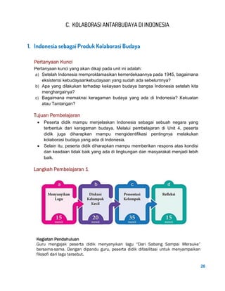 26
C. KOLABORASI ANTARBUDAYA DI INDONESIA
1. Indonesia sebagai Produk Kolaborasi Budaya
Pertanyaan Kunci
Pertanyaan kunci yang akan dikaji pada unit ini adalah:
a) Setelah Indonesia memproklamasikan kemerdekaannya pada 1945, bagaimana
eksistensi kebudayaankebudayaan yang sudah ada sebelumnya?
b) Apa yang dilakukan terhadap kekayaan budaya bangsa Indonesia setelah kita
menghargainya?
c) Bagaimana memaknai keragaman budaya yang ada di Indonesia? Kekuatan
atau Tantangan?
Tujuan Pembelajaran
 Peserta didik mampu menjelaskan Indonesia sebagai sebuah negara yang
terbentuk dari keragaman budaya. Melalui pembelajaran di Unit 4, peserta
didik juga diharapkan mampu mengidentifikasi pentingnya melakukan
kolaborasi budaya yang ada di Indonesia.
 Selain itu, peserta didik diharapkan mampu memberikan respons atas kondisi
dan keadaan tidak baik yang ada di lingkungan dan masyarakat menjadi lebih
baik.
Langkah Pembelajaran 1
Kegiatan Pendahuluan
Guru mengajak peserta didik menyanyikan lagu “Dari Sabang Sampai Merauke”
bersama-sama. Dengan dipandu guru, peserta didik difasilitasi untuk menyampaikan
filosofi dari lagu tersebut.
 