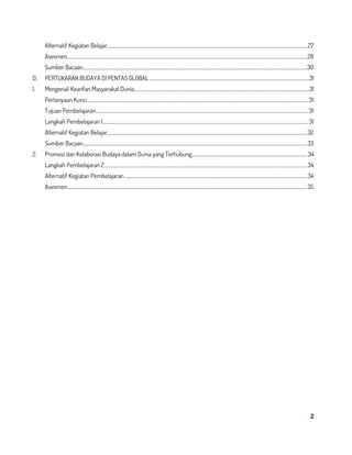 2
Alternatif Kegiatan Belajar.....................................................................................................................................................................................27
Asesmen.........................................................................................................................................................................................................................28
Sumber Bacaan...........................................................................................................................................................................................................30
D. PERTUKARAN BUDAYA DI PENTAS GLOBAL.................................................................................................................................................31
1. Mengenali Kearifan Masyarakat Dunia..............................................................................................................................................................31
Pertanyaan Kunci........................................................................................................................................................................................................31
Tujuan Pembelajaran................................................................................................................................................................................................31
Langkah Pembelajaran 1..........................................................................................................................................................................................31
Alternatif Kegiatan Belajar.....................................................................................................................................................................................32
Sumber Bacaan...........................................................................................................................................................................................................33
2. Promosi dan Kolaborasi Budaya dalam Dunia yang Terhubung........................................................................................................ 34
Langkah Pembelajaran 2.......................................................................................................................................................................................34
Alternatif Kegiatan Pembelajaran .....................................................................................................................................................................34
Asesmen.........................................................................................................................................................................................................................35
 