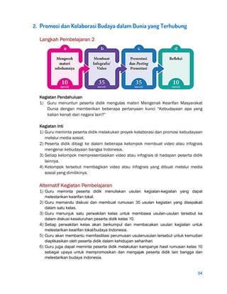 34
2. Promosi dan Kolaborasi Budaya dalam Dunia yang Terhubung
Langkah Pembelajaran 2
Kegiatan Pendahuluan
1) Guru menuntun peserta didik mengulas materi Mengenali Kearifan Masyarakat
Dunia dengan memberikan beberapa pertanyaan kunci “Kebudayaan apa yang
kalian kenali dari negara lain?”
Kegiatan Inti
1) Guru meminta peserta didik melakukan proyek kolaborasi dan promosi kebudayaan
melalui media sosial.
2) Peserta didik dibagi ke dalam beberapa kelompok membuat video atau infograis
mengenai kebudayaan bangsa Indonesia.
3) Setiap kelompok mempresentasikan video atau infograis di hadapan peserta didik
lainnya.
4) Kelompok tersebut membagikan video atau infograis yang dibuat melalui media
sosial yang dimilikinya.
Alternatif Kegiatan Pembelajaran
1) Guru meminta peserta didik menuliskan usulan kegiatan-kegiatan yang dapat
melestarikan kearifan lokal.
2) Guru memandu diskusi dan membuat rumusan 35 usulan kegiatan yang disepakati
dalam satu kelas.
3) Guru menunjuk satu perwakilan kelas untuk membawa usulan-usulan tersebut ke
dalam diskusi keseluruhan peserta didik kelas 10.
4) Setiap perwakilan kelas akan berkumpul dan membacakan usulan kegiatan untuk
melestarikan kearifan lokal/budaya Indonesia.
5) Guru akan membantu memfasilitasi perumusan usulanusulan tersebut untuk kemudian
diaplikasikan oleh peserta didik dalam kehidupan seharihari
6) Guru juga dapat meminta peserta didik melakukan kampanye hasil rumusan kelas 10
sebagai upaya untuk mempromosikan dan mengajak peserta didik lain bangga dan
melestarikan budaya indonesia.
 