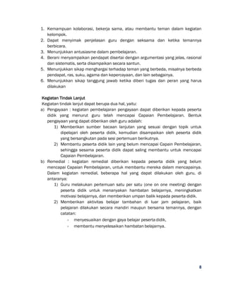 8
1. Kemampuan kolaborasi, bekerja sama, atau membantu teman dalam kegiatan
kelompok.
2. Dapat menyimak penjelasan guru dengan seksama dan ketika temannya
berbicara.
3. Menunjukkan antusiasme dalam pembelajaran.
4. Berani menyampaikan pendapat disertai dengan argumentasi yang jelas, rasional
dan sistematis, serta disampaikan secara santun.
5. Menunjukkan sikap menghargai terhadap teman yang berbeda, misalnya berbeda
pendapat, ras, suku, agama dan kepercayaan, dan lain sebagainya.
6. Menunjukkan sikap tanggung jawab ketika diberi tugas dan peran yang harus
dilakukan
Kegiatan Tindak Lanjut
Kegiatan tindak lanjut dapat berupa dua hal, yaitu:
a) Pengayaan : kegiatan pembelajaran pengayaan dapat diberikan kepada peserta
didik yang menurut guru telah mencapai Capaian Pembelajaran. Bentuk
pengayaan yang dapat diberikan oleh guru adalah:
1) Memberikan sumber bacaan lanjutan yang sesuai dengan topik untuk
dipelajari oleh peserta didik, kemudian disampaikan oleh peserta didik
yang bersangkutan pada sesi pertemuan berikutnya.
2) Membantu peserta didik lain yang belum mencapai Capain Pembelajaran,
sehingga sesama peserta didik dapat saling membantu untuk mencapai
Capaian Pembelajaran.
b) Remedial : kegiatan remedial diberikan kepada peserta didik yang belum
mencapai Capaian Pembelajaran, untuk membantu mereka dalam mencapainya.
Dalam kegiatan remedial, beberapa hal yang dapat dilakukan oleh guru, di
antaranya:
1) Guru melakukan pertemuan satu per satu (one on one meeting) dengan
peserta didik untuk menanyakan hambatan belajarnya, meningkatkan
motivasi belajarnya, dan memberikan umpan balik kepada peserta didik.
2) Memberikan aktivitas belajar tambahan di luar jam pelajaran, baik
pelajaran dilakukan secara mandiri maupun bersama temannya, dengan
catatan:
- menyesuaikan dengan gaya belajar peserta didik,
- membantu menyelesaikan hambatan belajarnya.
 
