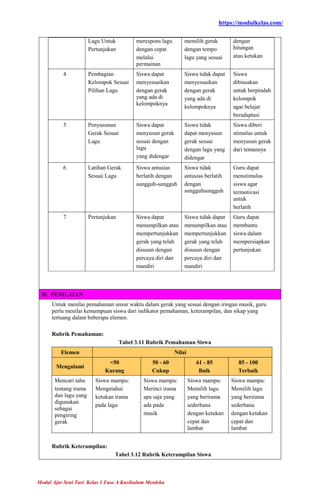 Modul Ajar Seni Tari Kelas 1 SD/MI Fase A Kurikulum Merdeka | PDF