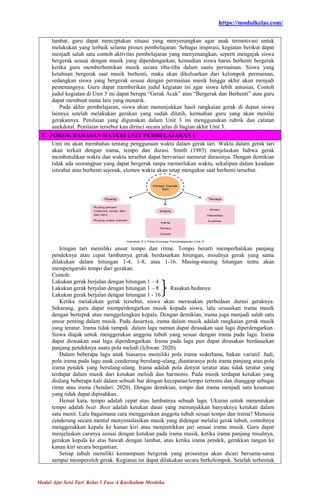 Modul Ajar Seni Tari Kelas 1 SD/MI Fase A Kurikulum Merdeka | PDF