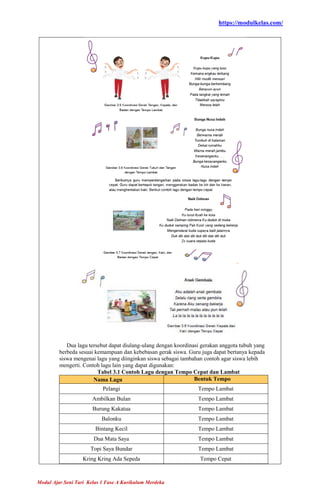 Modul Ajar Seni Tari Kelas 1 SD/MI Fase A Kurikulum Merdeka | PDF
