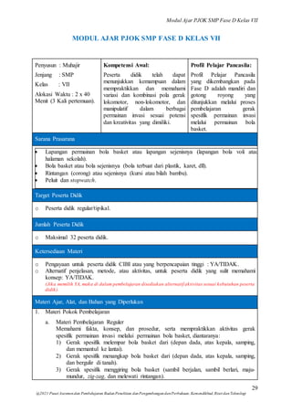 Modul Ajar PJOK SMP Fase D Kelas VII
29
@2021 Pusat Asesmendan Pembelajaran BadanPenelitian danPengembangandanPerbukuan,Kemendikbud,Riset danTeknologi
MODUL AJAR PJOK SMP FASE D KELAS VII
Penyusun : Muhajir
Jenjang : SMP
Kelas : VII
Alokasi Waktu : 2 x 40
Menit (3 Kali pertemuan).
Kompetensi Awal:
Peserta didik telah dapat
menunjukkan kemampuan dalam
mempraktikkan dan memahami
variasi dan kombinasi pola gerak
lokomotor, non-lokomotor, dan
manipulatif dalam berbagai
permainan invasi sesuai potensi
dan kreativitas yang dimiliki.
Profil Pelajar Pancasila:
Profil Pelajar Pancasila
yang dikembangkan pada
Fase D adalah mandiri dan
gotong royong yang
ditunjukkan melalui proses
pembelajaran gerak
spesifik permainan invasi
melalui permainan bola
basket.
Sarana Prasarana
 Lapangan permainan bola basket atau lapangan sejenisnya (lapangan bola voli atau
halaman sekolah).
 Bola basket atau bola sejenisnya (bola terbuat dari plastik, karet, dll).
 Rintangan (corong) atau sejenisnya (kursi atau bilah bambu).
 Peluit dan stopwatch.
Target Peserta Didik
o Peserta didik regular/tipikal.
Jumlah Peserta Didik
o Maksimal 32 peserta didik.
Ketersediaan Materi
o Pengayaan untuk peserta didik CIBI atau yang berpencapaian tinggi : YA/TIDAK.
o Alternatif penjelasan, metode, atau aktivitas, untuk peserta didik yang sulit memahami
konsep: YA/TIDAK.
(Jika memilih YA, maka di dalam pembelajaran disediakan alternatif aktivitas sesuai kebutuhan peserta
didik).
Materi Ajar, Alat, dan Bahan yang Diperlukan
1. Materi Pokok Pembelajaran
a. Materi Pembelajaran Reguler
Memahami fakta, konsep, dan prosedur, serta mempraktikkan aktivitas gerak
spesifik permainan invasi melalui permainan bola basket, diantaranya:
1) Gerak spesifik melempar bola basket dari (depan dada, atas kepala, samping,
dan memantul ke lantai).
2) Gerak spesifik menangkap bola basket dari (depan dada, atas kepala, samping,
dan bergulir di tanah).
3) Gerak spesifik menggiring bola basket (sambil berjalan, sambil berlari, maju-
mundur, zig-zag, dan melewati rintangan).
 