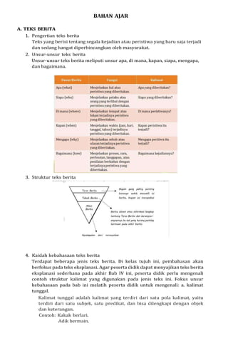 BAHAN AJAR
A. TEKS BERITA
1. Pengertian teks berita
Teks yang berisi tentang segala kejadian atau peristiwa yang baru saja terjadi
dan sedang hangat diperbincangkan oleh masyarakat.
2. Unsur-unsur teks berita
Unsur-unsur teks berita meliputi unsur apa, di mana, kapan, siapa, mengapa,
dan bagaimana.
3. Struktur teks berita
4. Kaidah kebahasaan teks berita
Terdapat beberapa jenis teks berita. Di kelas tujuh ini, pembahasan akan
berfokus pada teks eksplanasi. Agar peserta didik dapat menyajikan teks berita
eksplanasi sederhana pada akhir Bab IV ini, peserta didik perlu mengenali
contoh struktur kalimat yang digunakan pada jenis teks ini. Fokus unsur
kebahasaan pada bab ini melatih peserta didik untuk mengenali: a. kalimat
tunggal.
Kalimat tunggal adalah kalimat yang terdiri dari satu pola kalimat, yaitu
terdiri dari satu subjek, satu predikat, dan bisa dilengkapi dengan objek
dan keterangan.
Contoh: Kakak berlari.
Adik bermain.
 