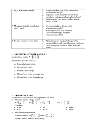 2. Gaya belajar peserta didik. 1. Tempat manakah yang paling membuatmu
nyaman untuk belajar?
2. Bagaimana cara kamu untuk mudah dalam
memahami suatu pengetahuan dalam belajar?
3. Media apa saja yang kamu gunakan sebagai
sumber belajar?
3. Minat peserta didik untuk belajar
materi matriks
1. Seberapa suka kamu dengan mata
pelajaran matematika?
2. Materi apa sajakah yang membuat
kamu merasa mampu mengikuti
pelajaran matematika?
3. Kondisi keluarga peserta didik 1. Apakah orang tua maupun keluarga selalu
mensuport kamu baik materiil maupun moril agar
kamu semangat sekolah dan selalu belajar di
rumah?
2. ASESMEN DIAGNOSTIK KOGNITIF
Jika diketahui matriks A = [
3 1 −2
0 −5 3
]
Dari matriks A di atas tentukan :
a. Berapa baris dan kolom
b. Elemen baris kedua
c. Elemen kolom ketiga
d. Elemen baris kedua kolom pertama
e. Elemen baris ketiga kolom ketiga
3. ASESMEN SUMATIF
Jawablah soal-soal di bawah ini dengan tepat dan benar
 