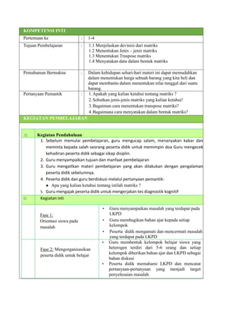 KOMPETENSI INTI
Pertemuan ke : 1-4
Tujuan Pembelajaran : 1.1 Menjelaskan devinisi dari matriks
1.2 Menentukan Jenis – jenis matriks
1.3 Menentukan Traspose matriks
1.4 Menyatakan data dalam bentuk matriks
Pemahaman Bermakna : Dalam kehidupan sehari-hari materi ini dapat memudahkan
dalam menentukan harga sebuah barang yang kita beli dan
dapat membantu dalam menentukan nilai tunggal dari suatu
barang.
Pertanyaan Pemantik : 1.Apakah yang kalian ketahui tentang matriks ?
2.Sebutkan jenis-jenis matriks yang kalian ketahui!
3.Bagaiman cara menentukan transpose matriks?
4.Bagaimana cara menyatakan dalam bentuk matriks?
KEGIATAN PEMBELAJARAN
□ Kegiatan Pendahuluan
1. Sebelum memulai pembelajaran, guru mengucap salam, menanyakan kabar dan
meminta kepada salah seorang peserta didik untuk memimpin doa Guru mengecek
kehadiran peserta didik sebagai sikap disiplin.
2. Guru menyampaikan tujuan dan manfaat pembelajaran
3. Guru mengaitkan materi pembelajaran yang akan dilakukan dengan pengalaman
peserta didik sebelumnya.
4. Peserta didik dan guru berdiskusi melalui pertanyaan pemantik:
● Apa yang kalian ketahui tentang istilah matriks ?
5. Guru mengajak peserta didik untuk mengerjakan tes diagnostik kognitif
□ Kegiatan inti
Fase 1:
Orientasi siswa pada
masalah
• Guru menyampaikan masalah yang terdapat pada
LKPD
• Guru membagikan bahan ajar kepada setiap
kelompok
• Peserta didik mengamati dan mencermati masalah
yang terdapat pada LKPD
Fase 2: Mengorganisasikan
peserta didik untuk belajar
• Guru membentuk kelompok belajar siswa yang
heterogen terdiri dari 5-6 orang dan setiap
kelompok diberikan bahan ajar dan LKPD sebagai
bahan diskusi
• Peserta didik memahami LKPD dan mencatat
pertanyaan-pertanyaan yang menjadi target
penyelesaian masalah.
 