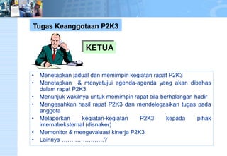• Menetapkan jadual dan memimpin kegiatan rapat P2K3 
• Menetapkan & menyetujui agenda-agenda yang akan dibahas 
dalam rapat P2K3 
• Menunjuk wakilnya untuk memimpin rapat bila berhalangan hadir 
• Mengesahkan hasil rapat P2K3 dan mendelegasikan tugas pada 
anggota 
• Melaporkan kegiatan-kegiatan P2K3 kepada pihak 
internal/eksternal (disnaker) 
• Memonitor & mengevaluasi kinerja P2K3 
• Lainnya ………………….? 
Tugas Keanggotaan P2K3 
KETUA 
 
