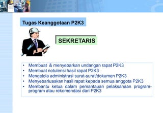 • Membuat & menyebarkan undangan rapat P2K3 
• Membuat notulensi hasil rapat P2K3 
• Mengelola administrasi surat-surat/dokumen P2K3 
• Menyebarluaskan hasil rapat kepada semua anggota P2K3 
• Membantu ketua dalam pemantauan pelaksanaan program-program 
atau rekomendasi dari P2K3 
SEKRETARIS 
Tugas Keanggotaan P2K3 
 
