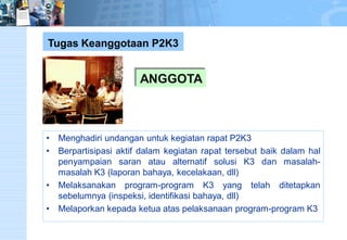 •MenghadiriundanganuntukkegiatanrapatP2K3 
•BerpartisipasiaktifdalamkegiatanrapattersebutbaikdalamhalpenyampaiansaranataualternatifsolusiK3danmasalah- masalahK3(laporanbahaya,kecelakaan,dll) 
•Melaksanakanprogram-programK3yangtelahditetapkansebelumnya(inspeksi,identifikasibahaya,dll) 
•Melaporkankepadaketuaataspelaksanaanprogram-programK3 
ANGGOTATugas Keanggotaan P2K3  