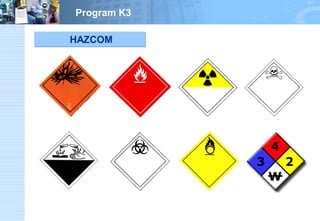 HAZCOMProgram K3 123 
4 
7 
6 
58  