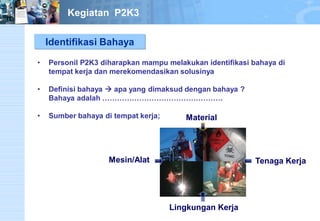 Identifikasi Bahaya 
•PersonilP2K3diharapkanmampumelakukanidentifikasibahayaditempatkerjadanmerekomendasikansolusinya 
•Definisi bahaya apa yang dimaksud dengan bahaya ? Bahaya adalah …………………………………………. 
•Sumber bahaya di tempat kerja; 
Material 
Mesin/Alat 
Tenaga Kerja 
Lingkungan KerjaKegiatan P2K3  