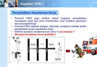 Penyelidikan Kecelakaan Kerja 
•PersonilP2K3jugaterlibatdalamkegiatanpenyelidikankecelakaankerjadanturutmemberikanusultindakanperbaikandanpencegahannya 
•PersonilP2K3dibekalidenganinformasimengenaimetodedalampenyelidikansuatukecelakaankerja 
•Definisi accident, incident & near miss apa bedanya ? 
•Mengapa kecelakaan harus diselidiki ? Kegiatan P2K3  