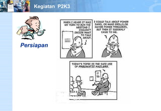 Persiapan 
Kegiatan P2K3 
Persiapan 
 