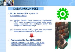 DASAR HUKUM P2K3 
•UUNo.1tahun1970–pasal10KeselamatanKerja(1)MenteriTenagaKerjaberwenangmembentukP2K3gunamemperkembangkankerjasama, salingpengertian,danpartisipasiefektifdaripengusahadantenagakerja…………………. (2)SusunanpanitiaP2K3,tugasdanlain-lainnyaditetapkanolehMenteriTenagaKerja 
•PermenakerNo.Per-04/Men/1987PanitiaPembinaK3sertaTataCaraPenunjukanAhliKeselamatanKerja  