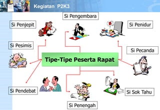 Tipe-Tipe Peserta Rapat 
Si Pendebat 
Si Pesimis 
Si Pecanda 
Si Penengah 
Si Penjepit 
Si Pengembara 
Si Penidur 
Si Sok Tahu 
Kegiatan P2K3 
 