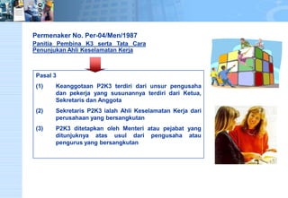 Permenaker No. Per-04/Men/1987 
Panitia Pembina K3 serta Tata Cara 
Penunjukan Ahli Keselamatan Kerja 
Pasal 3 
(1) Keanggotaan P2K3 terdiri dari unsur pengusaha 
dan pekerja yang susunannya terdiri dari Ketua, 
Sekretaris dan Anggota 
(2) Sekretaris P2K3 ialah Ahli Keselamatan Kerja dari 
perusahaan yang bersangkutan 
(3) P2K3 ditetapkan oleh Menteri atau pejabat yang 
ditunjuknya atas usul dari pengusaha atau 
pengurus yang bersangkutan 
 