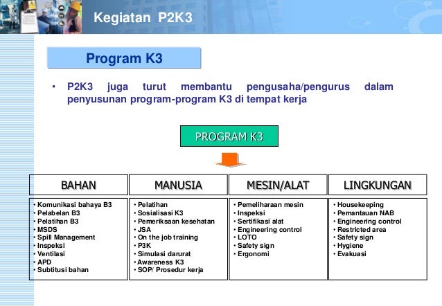 Modul ak3 peran p2 k3 trainer