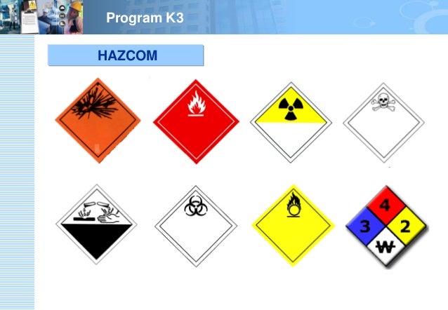 Modul ak3 peran p2 k3 trainer