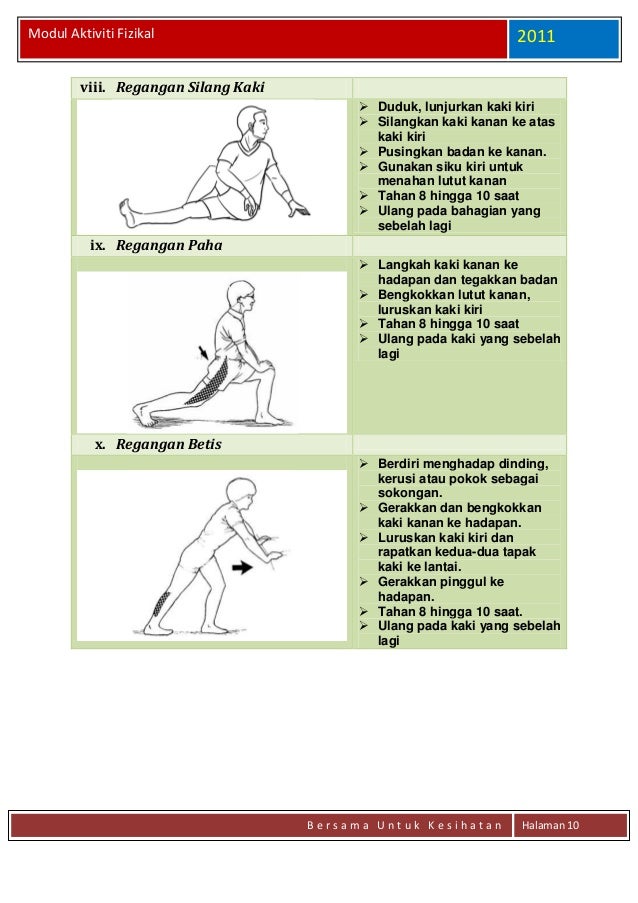 Modul Aktiviti Formula A Prinsip Perakaunan Tingkatan 4 Jawapan  Rasmi My