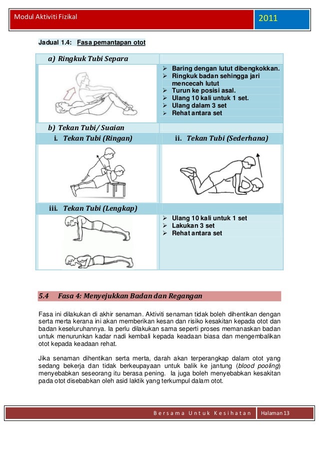 Modul Aktiviti Fizikal 4