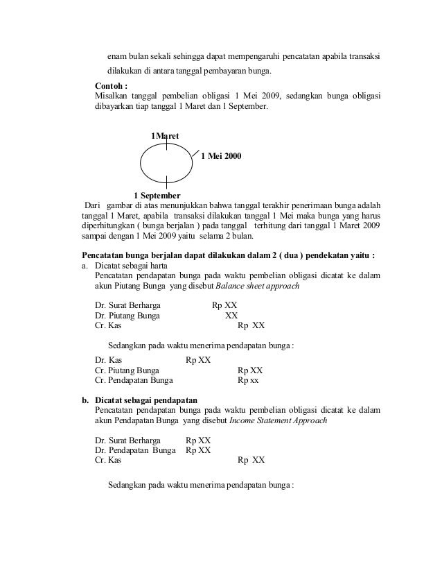 Modul akuntansi keuangan