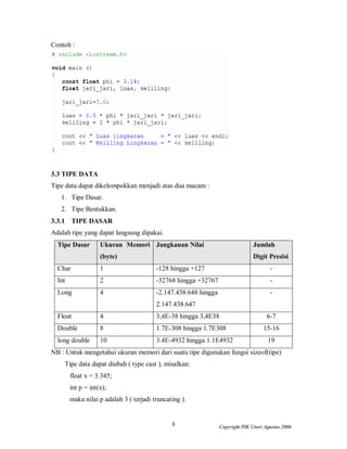 Contoh :




3.3 TIPE DATA
Tipe data dapat dikelompokkan menjadi atas dua macam :
   1. Tipe Dasar.
   2. Tipe Bentukkan.
3.3.1 TIPE DASAR
Adalah tipe yang dapat langsung dipakai.
  Tipe Dasar        Ukuran Memori Jangkauan Nilai                               Jumlah
                    (byte)                                                      Digit Presisi
  Char              1                    -128 hingga +127                              -
  Int               2                    -32768 hingga +32767                          -
  Long              4                    -2.147.438.648 hingga                         -
                                         2.147.438.647
  Float             4                    3,4E-38 hingga 3,4E38                        6-7
  Double            8                    1.7E-308 hingga 1.7E308                    15-16
  long double       10                   3.4E-4932 hingga 1.1E4932                    19
NB : Untuk mengetahui ukuran memori dari suatu tipe digunakan fungsi sizeof(tipe)
    Tipe data dapat diubah ( type cast ), misalkan:
        float x = 3.345;
        int p = int(x);
        maka nilai p adalah 3 ( terjadi truncating ).


                                               8                 Copyright PIK Unsri Agustus 2006
 