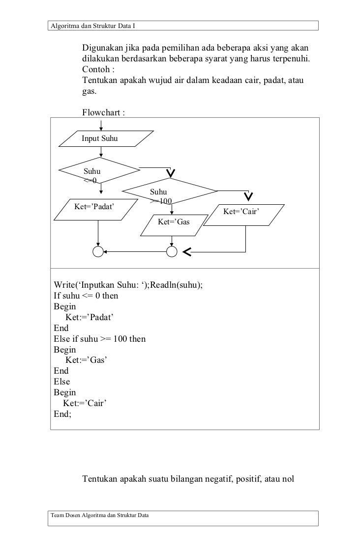 Contoh Flowchart Nilai Rata-rata - Contoh O