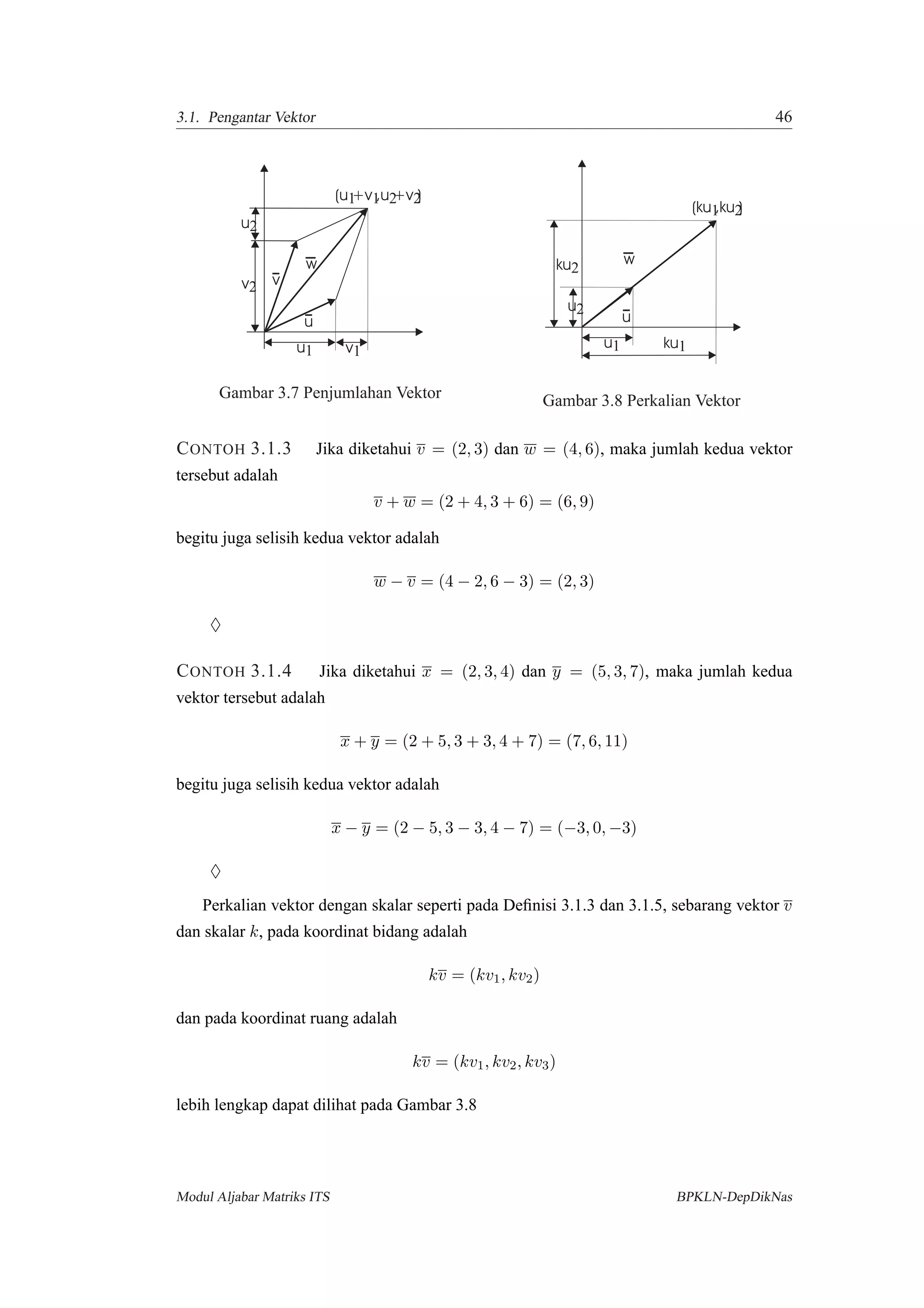 3.1. Pengantar Vektor 46
u
v
w
u2
u1 v1
v2
(u v ,u +v )1 1 2 2+
Gambar 3.7 Penjumlahan Vektor
u
w
u2
u1 ku1
ku2
(ku ,ku )1 2
Gambar 3.8 Perkalian Vektor
CONTOH 3.1.3 Jika diketahui v = (2, 3) dan w = (4, 6), maka jumlah kedua vektor
tersebut adalah
v + w = (2 + 4, 3 + 6) = (6, 9)
begitu juga selisih kedua vektor adalah
w − v = (4 − 2, 6 − 3) = (2, 3)
♦
CONTOH 3.1.4 Jika diketahui x = (2, 3, 4) dan y = (5, 3, 7), maka jumlah kedua
vektor tersebut adalah
x + y = (2 + 5, 3 + 3, 4 + 7) = (7, 6, 11)
begitu juga selisih kedua vektor adalah
x − y = (2 − 5, 3 − 3, 4 − 7) = (−3, 0, −3)
♦
Perkalian vektor dengan skalar seperti pada Deﬁnisi 3.1.3 dan 3.1.5, sebarang vektor v
dan skalar k, pada koordinat bidang adalah
kv = (kv1, kv2)
dan pada koordinat ruang adalah
kv = (kv1, kv2, kv3)
lebih lengkap dapat dilihat pada Gambar 3.8
Modul Aljabar Matriks ITS BPKLN-DepDikNas
 