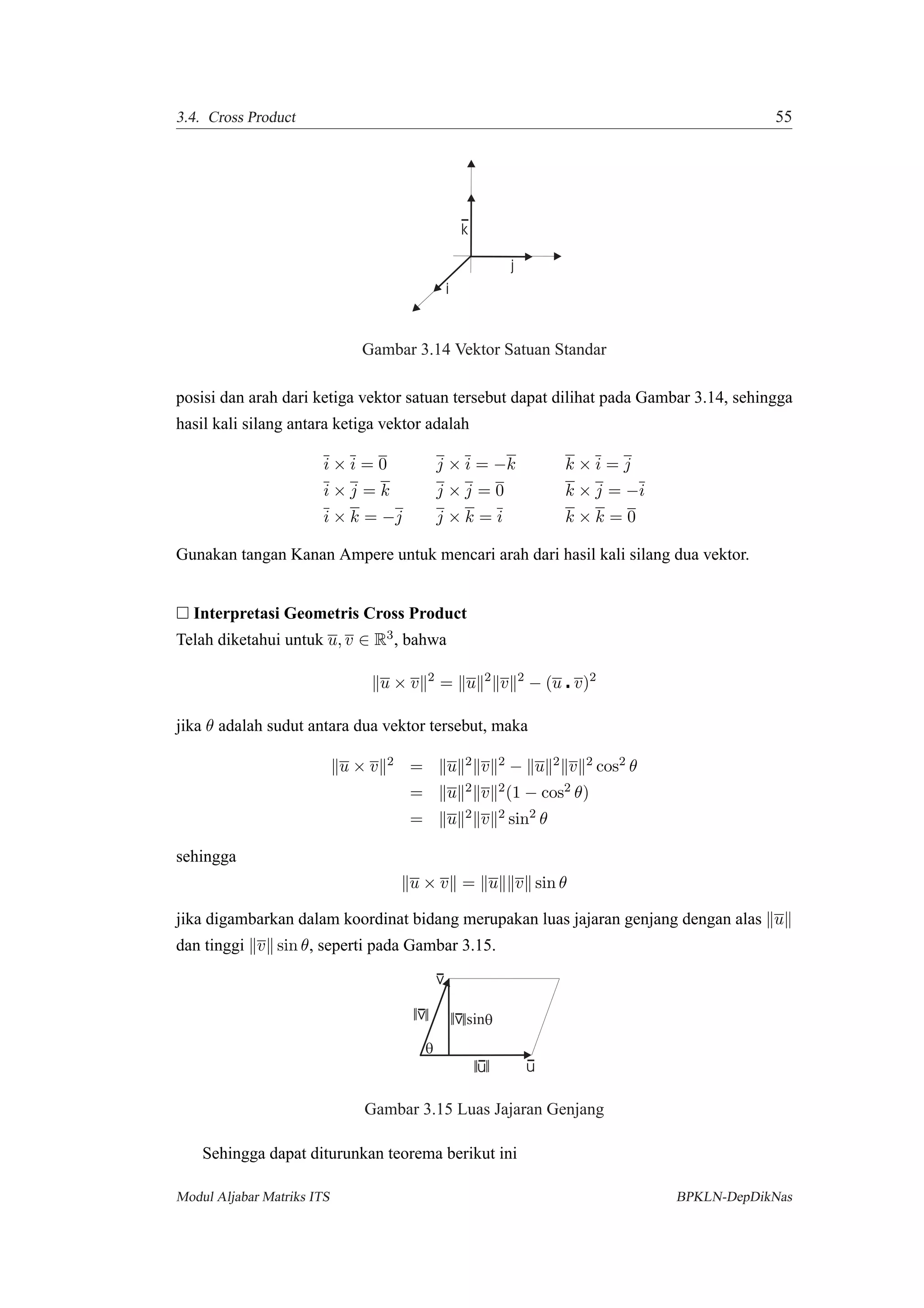 3.4. Cross Product 55
i
j
k
Gambar 3.14 Vektor Satuan Standar
posisi dan arah dari ketiga vektor satuan tersebut dapat dilihat pada Gambar 3.14, sehingga
hasil kali silang antara ketiga vektor adalah
i × i = 0 j × i = −k k × i = j
i × j = k j × j = 0 k × j = −i
i × k = −j j × k = i k × k = 0
Gunakan tangan Kanan Ampere untuk mencari arah dari hasil kali silang dua vektor.
Interpretasi Geometris Cross Product
Telah diketahui untuk u, v ∈ R3, bahwa
u × v 2
= u 2
v 2
− (u v)2
jika θ adalah sudut antara dua vektor tersebut, maka
u × v 2 = u 2 v 2 − u 2 v 2 cos2 θ
= u 2 v 2(1 − cos2 θ)
= u 2 v 2 sin2
θ
sehingga
u × v = u v sin θ
jika digambarkan dalam koordinat bidang merupakan luas jajaran genjang dengan alas u
dan tinggi v sin θ, seperti pada Gambar 3.15.
u
v
u
v
q
v sinq
Gambar 3.15 Luas Jajaran Genjang
Sehingga dapat diturunkan teorema berikut ini
Modul Aljabar Matriks ITS BPKLN-DepDikNas
 