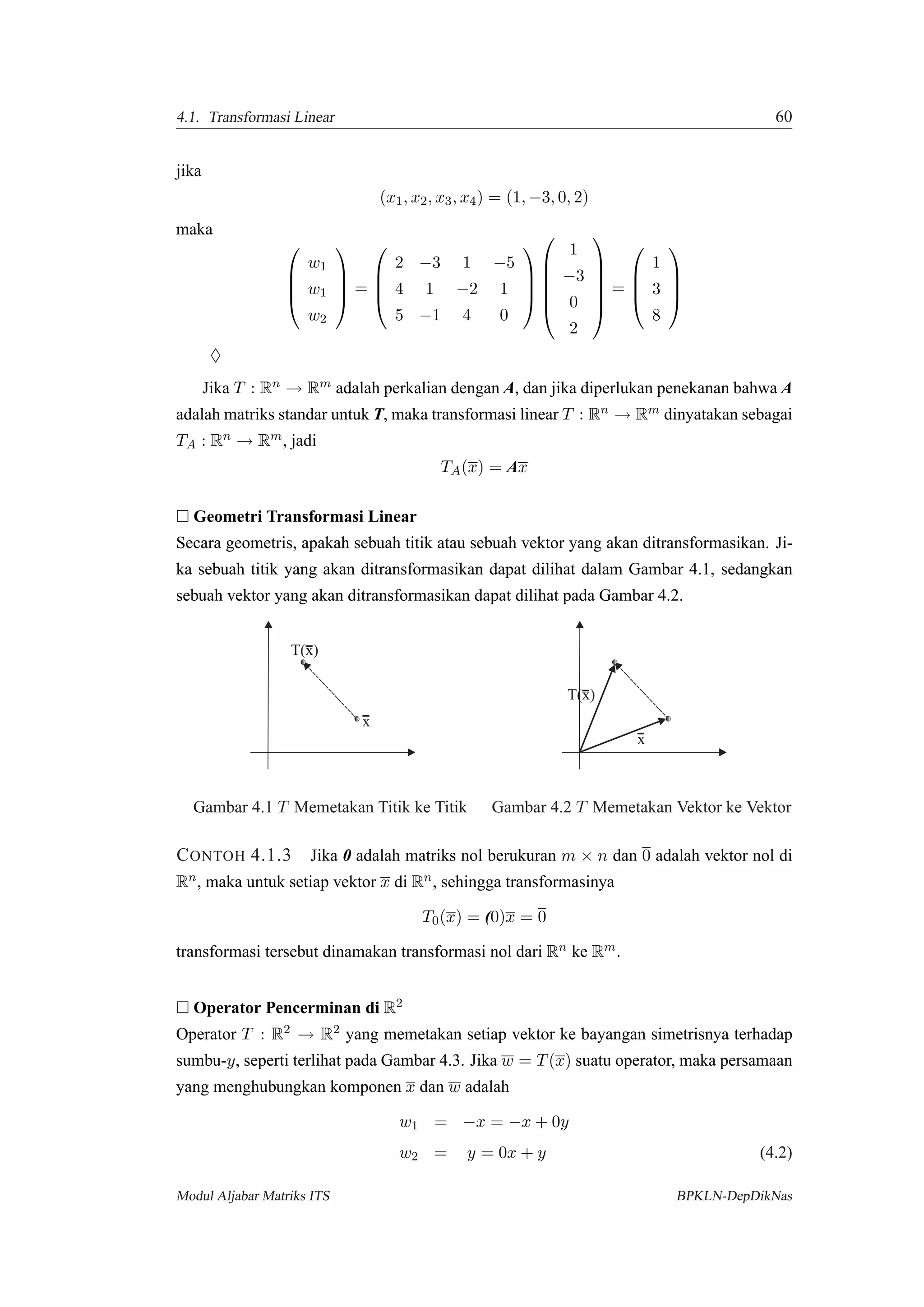 4.1. Transformasi Linear 60
jika
(x1, x2, x3, x4) = (1, −3, 0, 2)
maka




w1
w1
w2



 =




2 −3 1 −5
4 1 −2 1
5 −1 4 0










1
−3
0
2






=




1
3
8




♦
Jika T : Rn → Rm adalah perkalian dengan A, dan jika diperlukan penekanan bahwa A
adalah matriks standar untuk T, maka transformasi linear T : Rn → Rm dinyatakan sebagai
TA : Rn → Rm, jadi
TA(x) = Ax
Geometri Transformasi Linear
Secara geometris, apakah sebuah titik atau sebuah vektor yang akan ditransformasikan. Ji-
ka sebuah titik yang akan ditransformasikan dapat dilihat dalam Gambar 4.1, sedangkan
sebuah vektor yang akan ditransformasikan dapat dilihat pada Gambar 4.2.
x
T(x)
Gambar 4.1 T Memetakan Titik ke Titik
x
T(x)
Gambar 4.2 T Memetakan Vektor ke Vektor
CONTOH 4.1.3 Jika 0 adalah matriks nol berukuran m × n dan 0 adalah vektor nol di
Rn, maka untuk setiap vektor x di Rn, sehingga transformasinya
T0(x) = (0)x = 0
transformasi tersebut dinamakan transformasi nol dari Rn ke Rm.
Operator Pencerminan di R2
Operator T : R2 → R2 yang memetakan setiap vektor ke bayangan simetrisnya terhadap
sumbu-y, seperti terlihat pada Gambar 4.3. Jika w = T(x) suatu operator, maka persamaan
yang menghubungkan komponen x dan w adalah
w1 = −x = −x + 0y
w2 = y = 0x + y (4.2)
Modul Aljabar Matriks ITS BPKLN-DepDikNas
 
