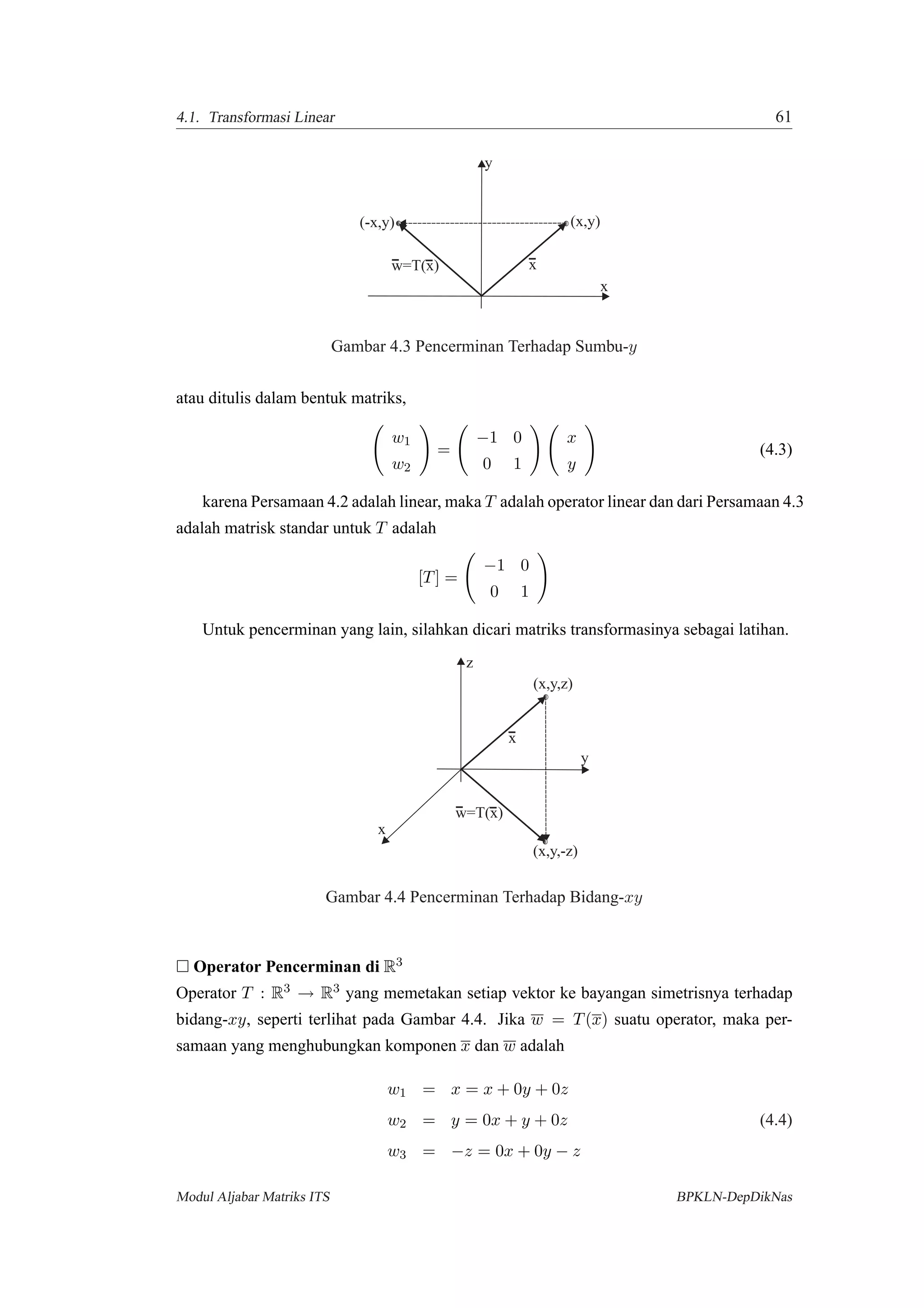 4.1. Transformasi Linear 61
xw=T(x)
x
y
(x,y)(-x,y)
Gambar 4.3 Pencerminan Terhadap Sumbu-y
atau ditulis dalam bentuk matriks,
w1
w2
=
−1 0
0 1
x
y
(4.3)
karena Persamaan 4.2 adalah linear, maka T adalah operator linear dan dari Persamaan 4.3
adalah matrisk standar untuk T adalah
[T] =
−1 0
0 1
Untuk pencerminan yang lain, silahkan dicari matriks transformasinya sebagai latihan.
x
w=T(x)
y
z
(x,y,z)
(x,y,-z)
x
Gambar 4.4 Pencerminan Terhadap Bidang-xy
Operator Pencerminan di R3
Operator T : R3 → R3 yang memetakan setiap vektor ke bayangan simetrisnya terhadap
bidang-xy, seperti terlihat pada Gambar 4.4. Jika w = T(x) suatu operator, maka per-
samaan yang menghubungkan komponen x dan w adalah
w1 = x = x + 0y + 0z
w2 = y = 0x + y + 0z (4.4)
w3 = −z = 0x + 0y − z
Modul Aljabar Matriks ITS BPKLN-DepDikNas
 