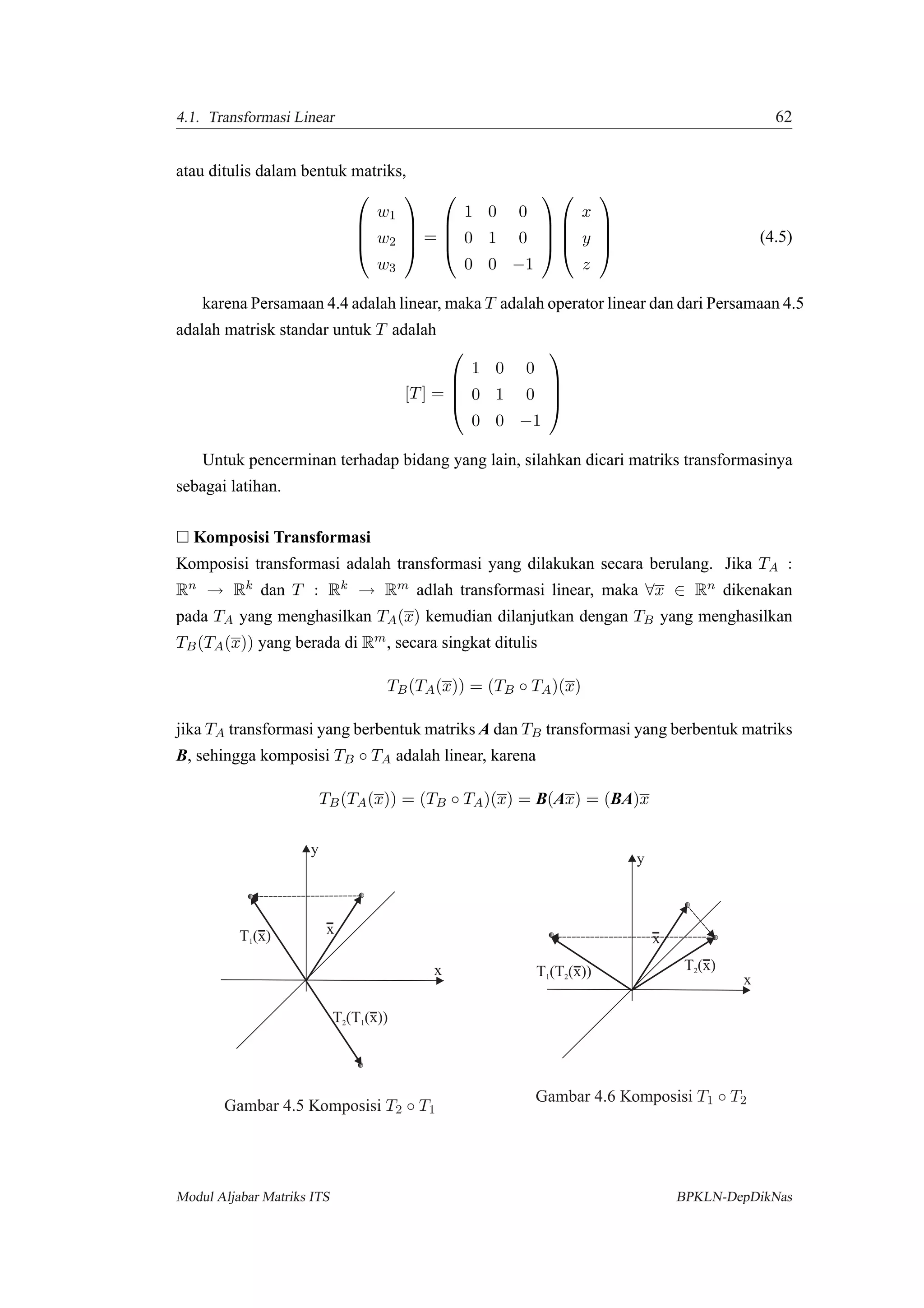 4.1. Transformasi Linear 62
atau ditulis dalam bentuk matriks,




w1
w2
w3



 =




1 0 0
0 1 0
0 0 −1








x
y
z



 (4.5)
karena Persamaan 4.4 adalah linear, maka T adalah operator linear dan dari Persamaan 4.5
adalah matrisk standar untuk T adalah
[T] =




1 0 0
0 1 0
0 0 −1




Untuk pencerminan terhadap bidang yang lain, silahkan dicari matriks transformasinya
sebagai latihan.
Komposisi Transformasi
Komposisi transformasi adalah transformasi yang dilakukan secara berulang. Jika TA :
Rn → Rk dan T : Rk → Rm adlah transformasi linear, maka ∀x ∈ Rn dikenakan
pada TA yang menghasilkan TA(x) kemudian dilanjutkan dengan TB yang menghasilkan
TB(TA(x)) yang berada di Rm, secara singkat ditulis
TB(TA(x)) = (TB ◦ TA)(x)
jika TA transformasi yang berbentuk matriks A dan TB transformasi yang berbentuk matriks
B, sehingga komposisi TB ◦ TA adalah linear, karena
TB(TA(x)) = (TB ◦ TA)(x) = B(Ax) = (BA)x
xT (x)1
y
x
T2(T (x))1
Gambar 4.5 Komposisi T2 ◦ T1
x
T (x)2
y
x
T1(T (x))2
Gambar 4.6 Komposisi T1 ◦ T2
Modul Aljabar Matriks ITS BPKLN-DepDikNas
 