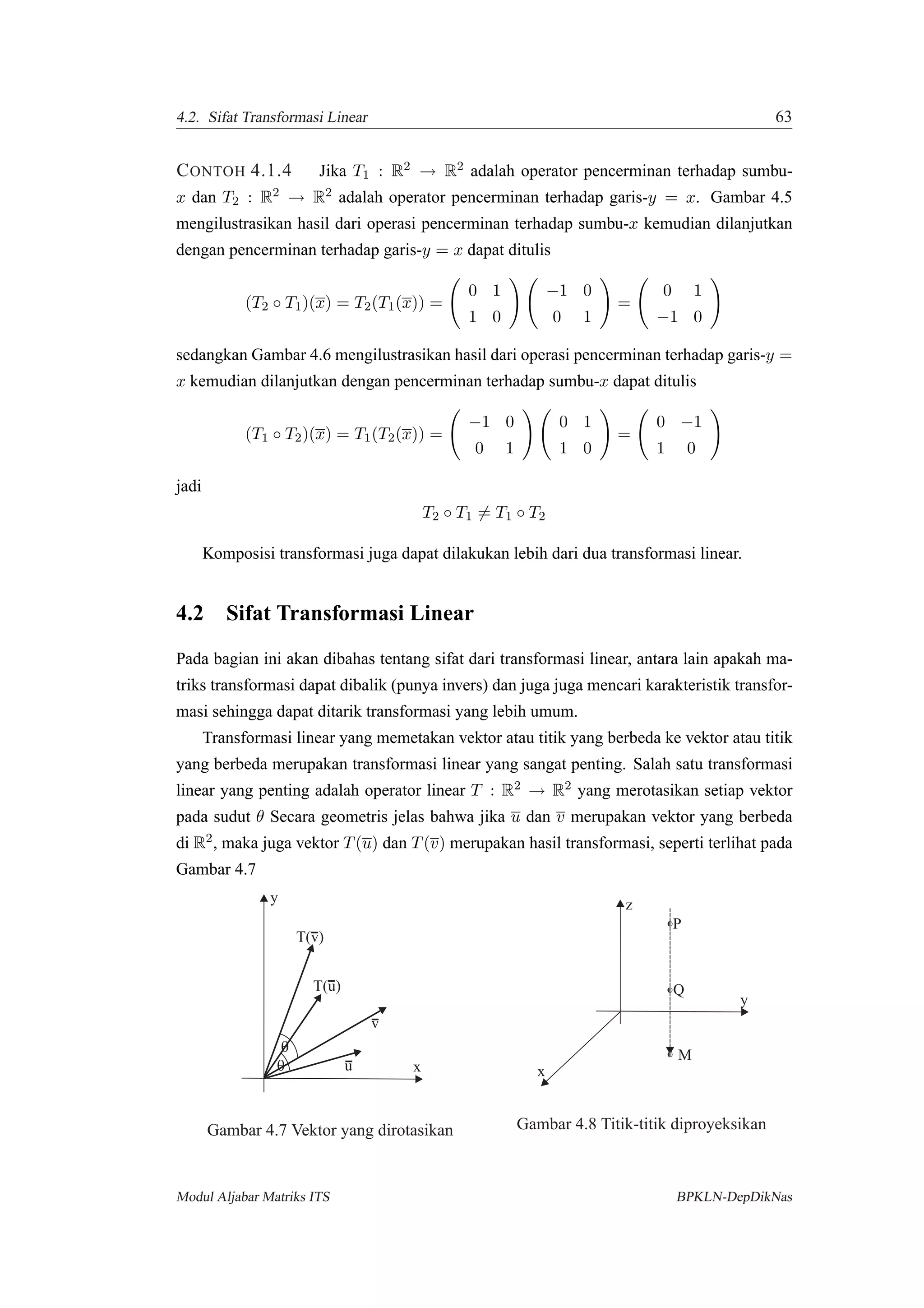 4.2. Sifat Transformasi Linear 63
CONTOH 4.1.4 Jika T1 : R2 → R2 adalah operator pencerminan terhadap sumbu-
x dan T2 : R2 → R2 adalah operator pencerminan terhadap garis-y = x. Gambar 4.5
mengilustrasikan hasil dari operasi pencerminan terhadap sumbu-x kemudian dilanjutkan
dengan pencerminan terhadap garis-y = x dapat ditulis
(T2 ◦ T1)(x) = T2(T1(x)) =
0 1
1 0
−1 0
0 1
=
0 1
−1 0
sedangkan Gambar 4.6 mengilustrasikan hasil dari operasi pencerminan terhadap garis-y =
x kemudian dilanjutkan dengan pencerminan terhadap sumbu-x dapat ditulis
(T1 ◦ T2)(x) = T1(T2(x)) =
−1 0
0 1
0 1
1 0
=
0 −1
1 0
jadi
T2 ◦ T1 = T1 ◦ T2
Komposisi transformasi juga dapat dilakukan lebih dari dua transformasi linear.
4.2 Sifat Transformasi Linear
Pada bagian ini akan dibahas tentang sifat dari transformasi linear, antara lain apakah ma-
triks transformasi dapat dibalik (punya invers) dan juga juga mencari karakteristik transfor-
masi sehingga dapat ditarik transformasi yang lebih umum.
Transformasi linear yang memetakan vektor atau titik yang berbeda ke vektor atau titik
yang berbeda merupakan transformasi linear yang sangat penting. Salah satu transformasi
linear yang penting adalah operator linear T : R2 → R2 yang merotasikan setiap vektor
pada sudut θ Secara geometris jelas bahwa jika u dan v merupakan vektor yang berbeda
di R2, maka juga vektor T(u) dan T(v) merupakan hasil transformasi, seperti terlihat pada
Gambar 4.7
T(u)
v
T(v)
uq
q
x
y
Gambar 4.7 Vektor yang dirotasikan
y
z
P
x
Q
M
Gambar 4.8 Titik-titik diproyeksikan
Modul Aljabar Matriks ITS BPKLN-DepDikNas
 