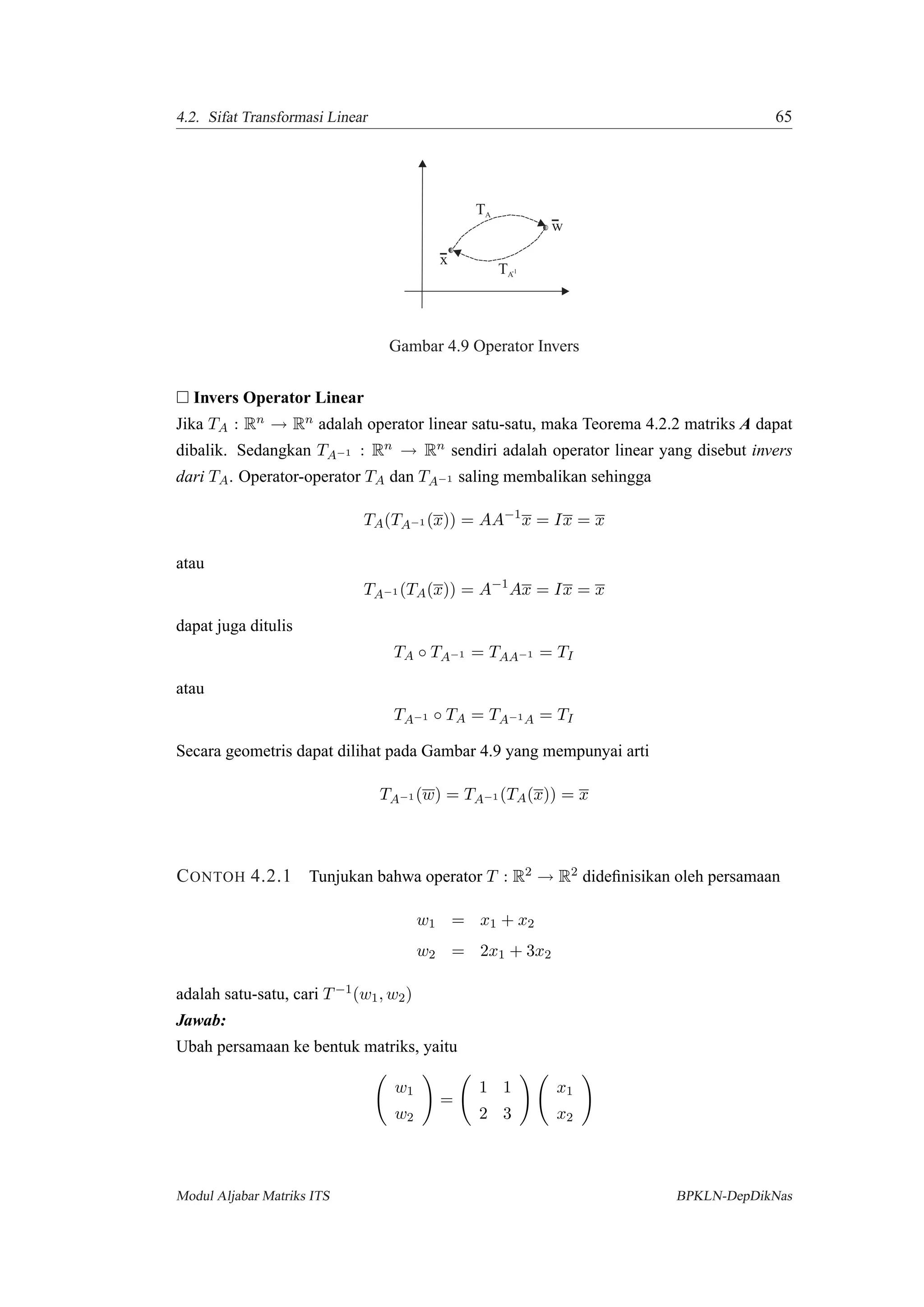4.2. Sifat Transformasi Linear 65
x
TA
TA-1
w
Gambar 4.9 Operator Invers
Invers Operator Linear
Jika TA : Rn → Rn adalah operator linear satu-satu, maka Teorema 4.2.2 matriks A dapat
dibalik. Sedangkan TA−1 : Rn → Rn sendiri adalah operator linear yang disebut invers
dari TA. Operator-operator TA dan TA−1 saling membalikan sehingga
TA(TA−1 (x)) = AA−1
x = Ix = x
atau
TA−1 (TA(x)) = A−1
Ax = Ix = x
dapat juga ditulis
TA ◦ TA−1 = TAA−1 = TI
atau
TA−1 ◦ TA = TA−1A = TI
Secara geometris dapat dilihat pada Gambar 4.9 yang mempunyai arti
TA−1 (w) = TA−1 (TA(x)) = x
CONTOH 4.2.1 Tunjukan bahwa operator T : R2 → R2 dideﬁnisikan oleh persamaan
w1 = x1 + x2
w2 = 2x1 + 3x2
adalah satu-satu, cari T−1(w1, w2)
Jawab:
Ubah persamaan ke bentuk matriks, yaitu
w1
w2
=
1 1
2 3
x1
x2
Modul Aljabar Matriks ITS BPKLN-DepDikNas
 