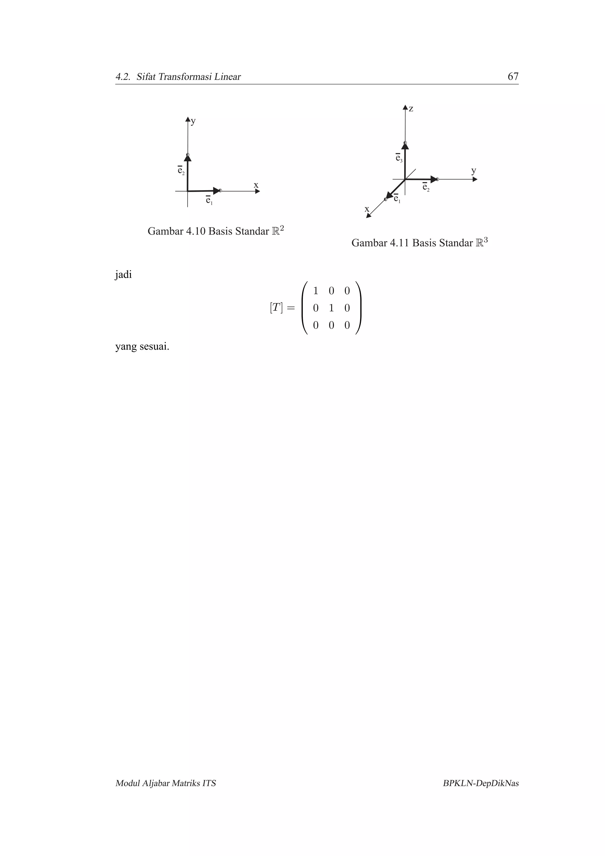 4.2. Sifat Transformasi Linear 67
e1
e2
x
y
Gambar 4.10 Basis Standar R2
e1
e2
x
y
e3
z
Gambar 4.11 Basis Standar R3
jadi
[T] =




1 0 0
0 1 0
0 0 0




yang sesuai.
Modul Aljabar Matriks ITS BPKLN-DepDikNas
 