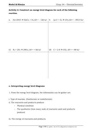 Modul Alkimiya F5 Chap.04
